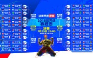 太阳城娱乐-连败不失光芒，惊艳展现潜力—蒂姆新星引领塞尔维亚队未来可期
